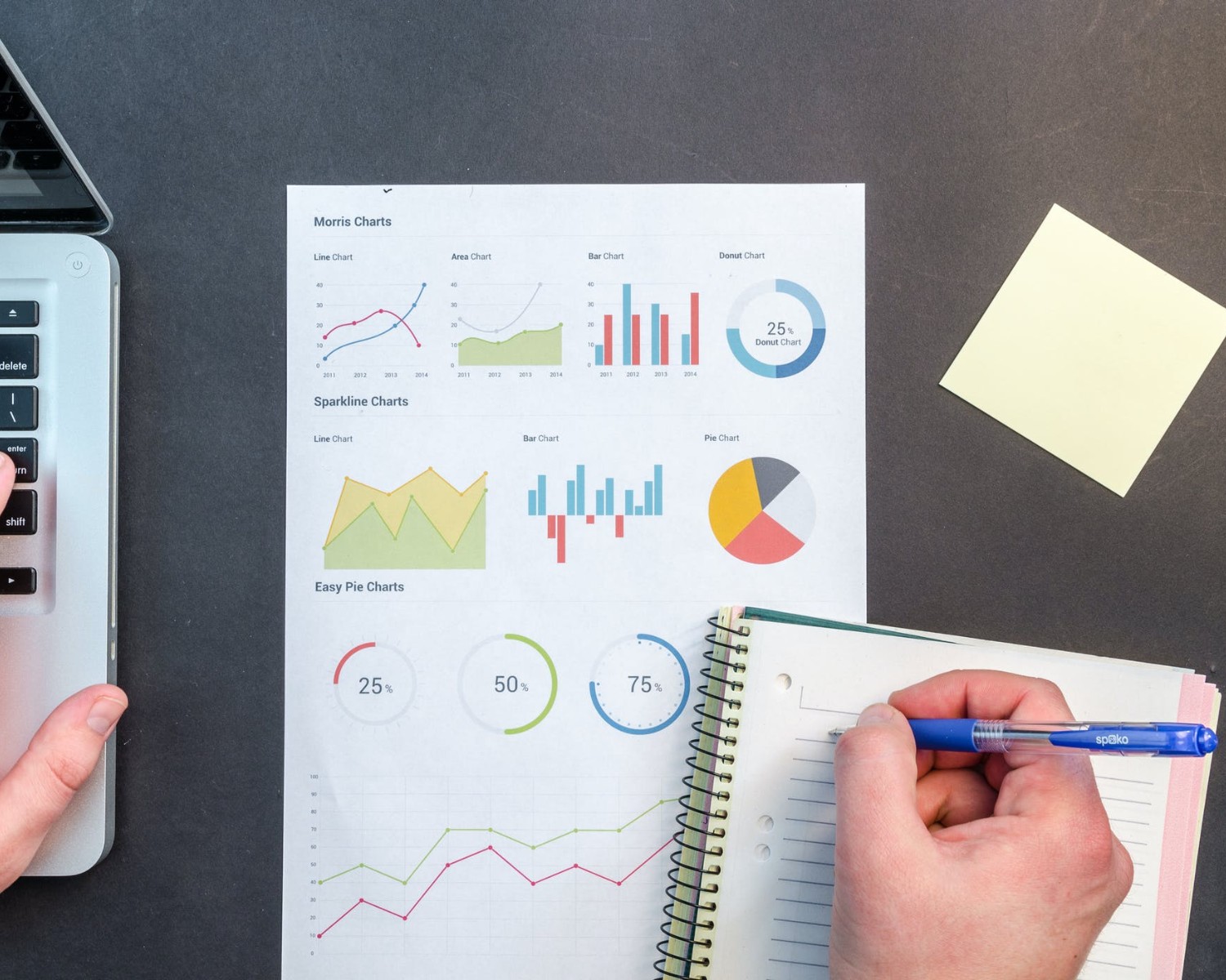 Šablóny a príklady sprievodných listov k predaju